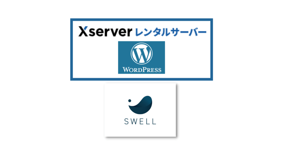 工程Xserverで構築したWordPressにSWELLのテーマをダウンロードしたもの